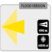 L5000Z1F